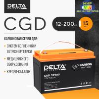 Аккумуляторные батареи Delta CGD