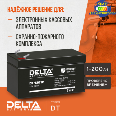 Аккумуляторные батареи Delta DT